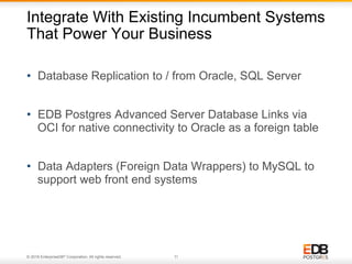 Postgres Integrates Effectively in the "Enterprise Sandbox" | PPT