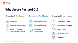 PostgreSQL to Accelerate Innovation | PPTX