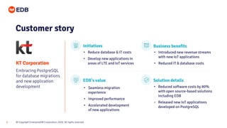PostgreSQL to Accelerate Innovation | PPTX