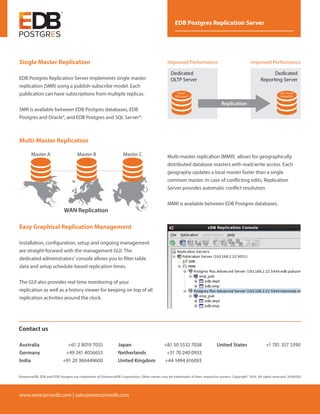 Edb Postgres Replication Server Pdf Edb Postgres Replication Server Pdf