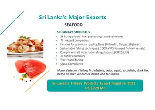 Sri Lankas Major Exports
SEAFOOD
SRI LANKAS STRENGTHS
? 34 EU approved fish processing establishments
? 75 export companies
? Famous for premium quality Tuna (Yellowfin, Skipjac, Bighead)
? Sustainable fishing technique ( 100% VMS licensed fishery vessels)
? Comply with all international regulations (CITES,IUU)
? 19 fishery harbours
? Year-round fishing
? Social Compliance
Major Varieties : Yellow fin, lobsters, crabs, squid, cuttlefish, shark fin,
beche de-mer, vannamei shrimp and fish maws
Sri Lankas Fishery Products Export Target for 2021 :
US $ 229 Mn
 