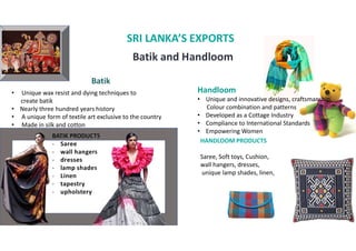 SRI LANKAS EXPORTS
Batik and Handloom
Batik
? Unique wax resist and dying techniques to
create batik
? Nearly three hundred years history
? A unique form of textile art exclusive to the country
? Made in silk and cotton
BATIK PRODUCTS
- Saree
- wall hangers
- dresses
- lamp shades
- Linen
- tapestry
- upholstery
Handloom
? Unique and innovative designs, craftsmanship,
Colour combination and patterns
? Developed as a Cottage Industry
? Compliance to International Standards
? Empowering Women
HANDLOOM PRODUCTS
Saree, Soft toys, Cushion,
wall hangers, dresses,
unique lamp shades, linen,
 
