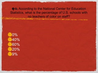 Q4: According to the National Center for Education
Statistics, what is the percentage of U.S. schools with
no teachers of color on staff?
0%
40%
60%
20%
9%
 