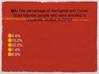 Q5: The percentage of Aboriginal and Torres
Strait Islander people who were enrolled in
University studies in 2010?
5.4%
10.2%
22.5%
1.4%
6.9%
 