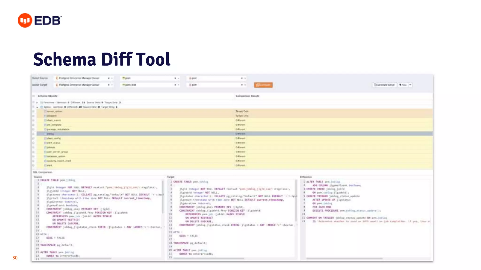 © Copyright EnterpriseDB Corporation, 2020. All rights reserved.30
Schema Diff Tool
 