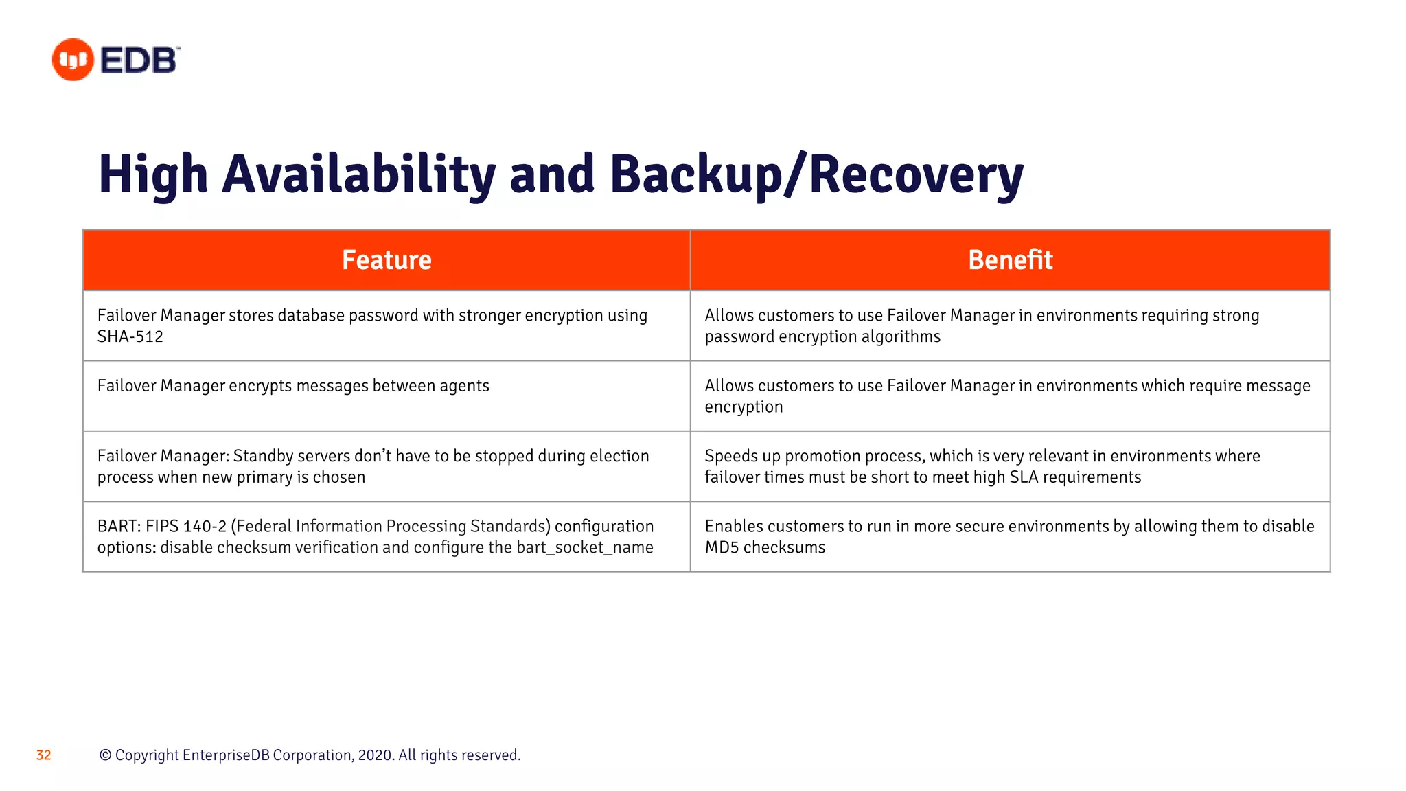 © Copyright EnterpriseDB Corporation, 2020. All rights reserved.32
High Availability and Backup/Recovery
Feature Benefit
Failover Manager stores database password with stronger encryption using
SHA-512
Allows customers to use Failover Manager in environments requiring strong
password encryption algorithms
Failover Manager encrypts messages between agents Allows customers to use Failover Manager in environments which require message
encryption
Failover Manager: Standby servers don’t have to be stopped during election
process when new primary is chosen
Speeds up promotion process, which is very relevant in environments where
failover times must be short to meet high SLA requirements
BART: FIPS 140-2 (Federal Information Processing Standards) configuration
options: disable checksum verification and configure the bart_socket_name
Enables customers to run in more secure environments by allowing them to disable
MD5 checksums
 