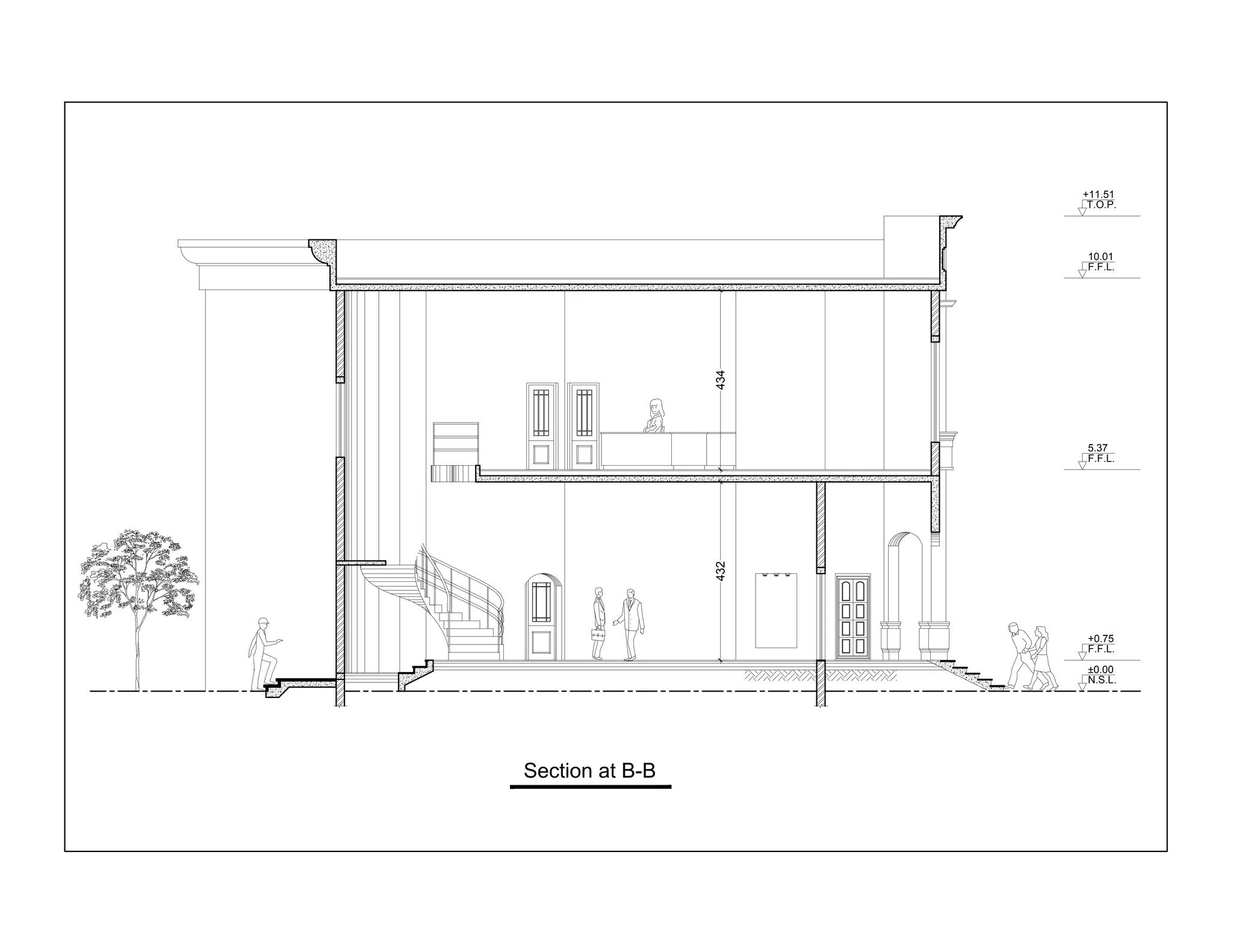 Section | PDF