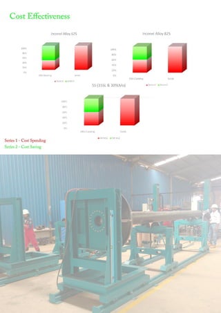 CES Brochure (1) (1) | PDF