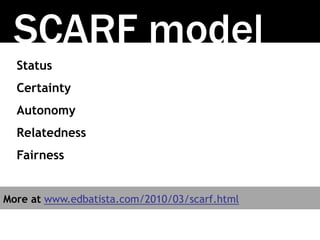 SCARF model
Status
Certainty
Autonomy
Relatedness
Fairness
More at www.edbatista.com/2010/03/scarf.html
 