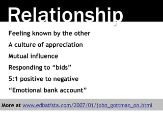Feeling known by the other
A culture of appreciation
Mutual influence
Responding to “bids”
5:1 positive to negative
“Emotional bank account”
Relationship
More at www.edbatista.com/2007/01/john_gottman_on.html
 