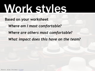 Work styles
Based on your worksheet
Where am I most comfortable?
Where are others most comfortable?
What impact does this ...