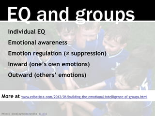 EQ and groups
Individual EQ
Emotional awareness
Emotion regulation (≠ suppression)
Inward (one’s own emotions)
Outward (ot...