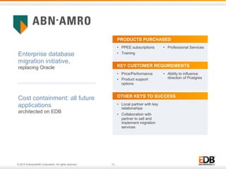 © 2014 EnterpriseDB Corporation. All rights reserved. 13
Enterprise database
migration initiative,
replacing Oracle
Cost containment: all future
applications
architected on EDB
PRODUCTS PURCHASED
KEY CUSTOMER REQUIREMENTS
OTHER KEYS TO SUCCESS
 