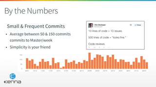By the Numbers
Small & Frequent Commits
• Average between 50 & 150 commits
commits to Master/week
• Simplicity is your friend
 