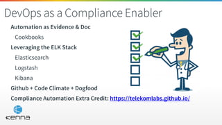 DevOps as a Compliance Enabler
Automation as Evidence & Doc
Cookbooks
Leveraging the ELK Stack
Elasticsearch
Logstash
Kibana
Github + Code Climate + Dogfood
Compliance Automation Extra Credit: https://telekomlabs.github.io/
 