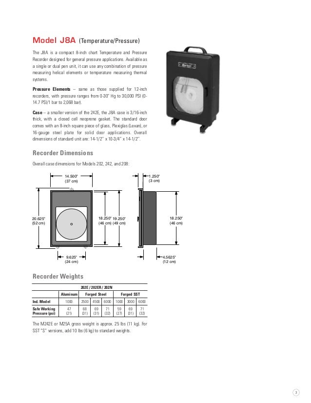 Barton_Flow_recorders