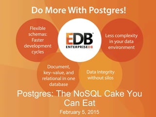 © 2014 EnterpriseDB Corporation. All rights reserved. 1
Postgres: The NoSQL Cake You
Can Eat
February 5, 2015
 