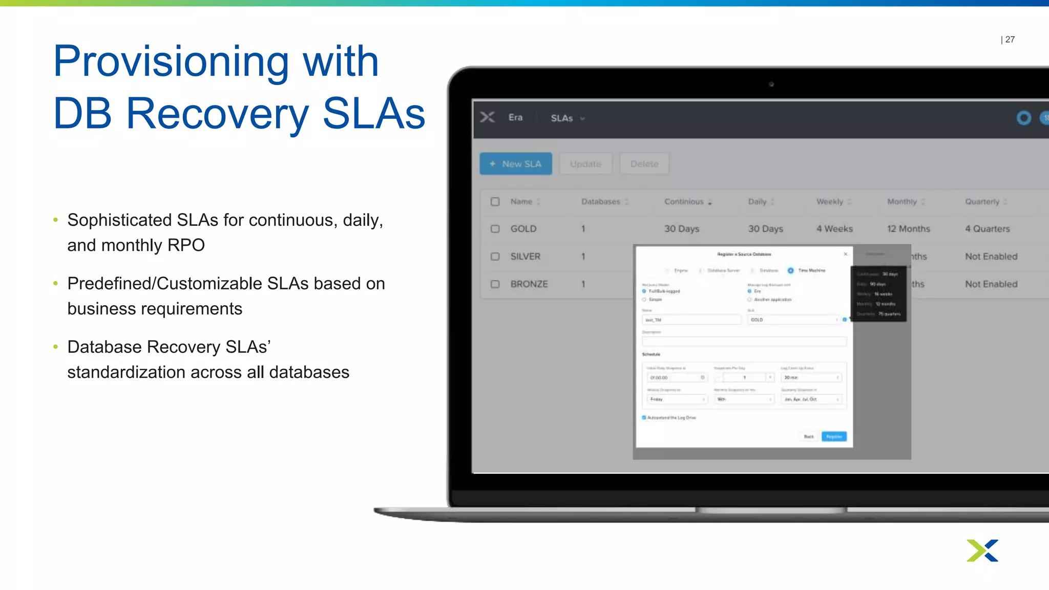 Provisioning with
DB Recovery SLAs
| 27
• Sophisticated SLAs for continuous, daily,
and monthly RPO
• Predefined/Customizable SLAs based on
business requirements
• Database Recovery SLAs’
standardization across all databases
 