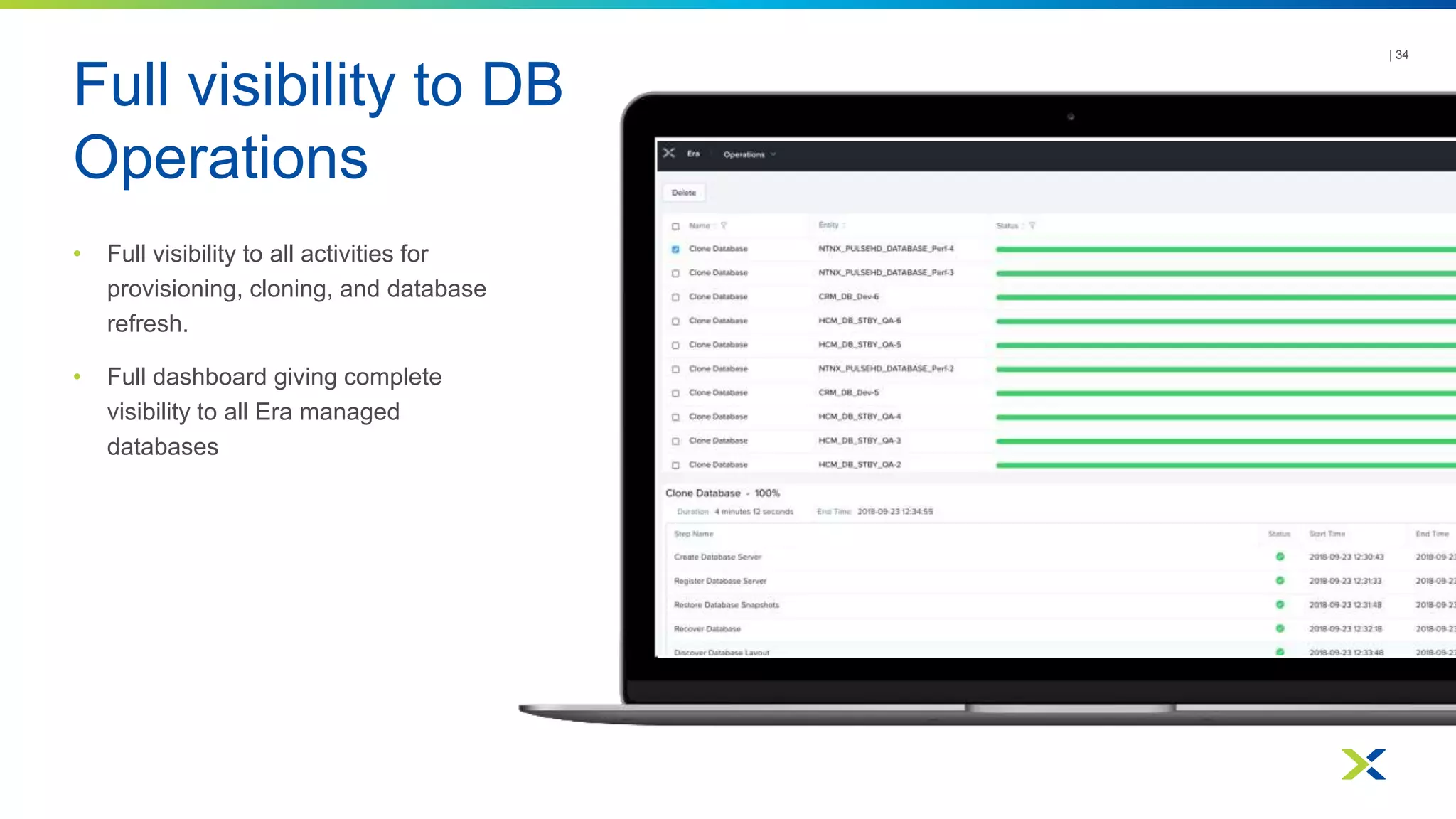 Full visibility to DB
Operations
| 34
• Full visibility to all activities for
provisioning, cloning, and database
refresh.
• Full dashboard giving complete
visibility to all Era managed
databases
 