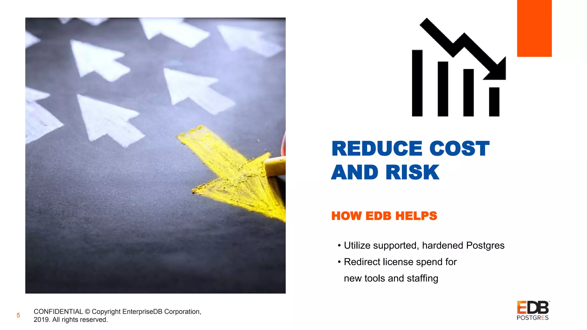 REDUCE COST
AND RISK
HOW EDB HELPS
CONFIDENTIAL © Copyright EnterpriseDB Corporation,
2019. All rights reserved.
5
• Utilize supported, hardened Postgres
• Redirect license spend for
new tools and staffing
 