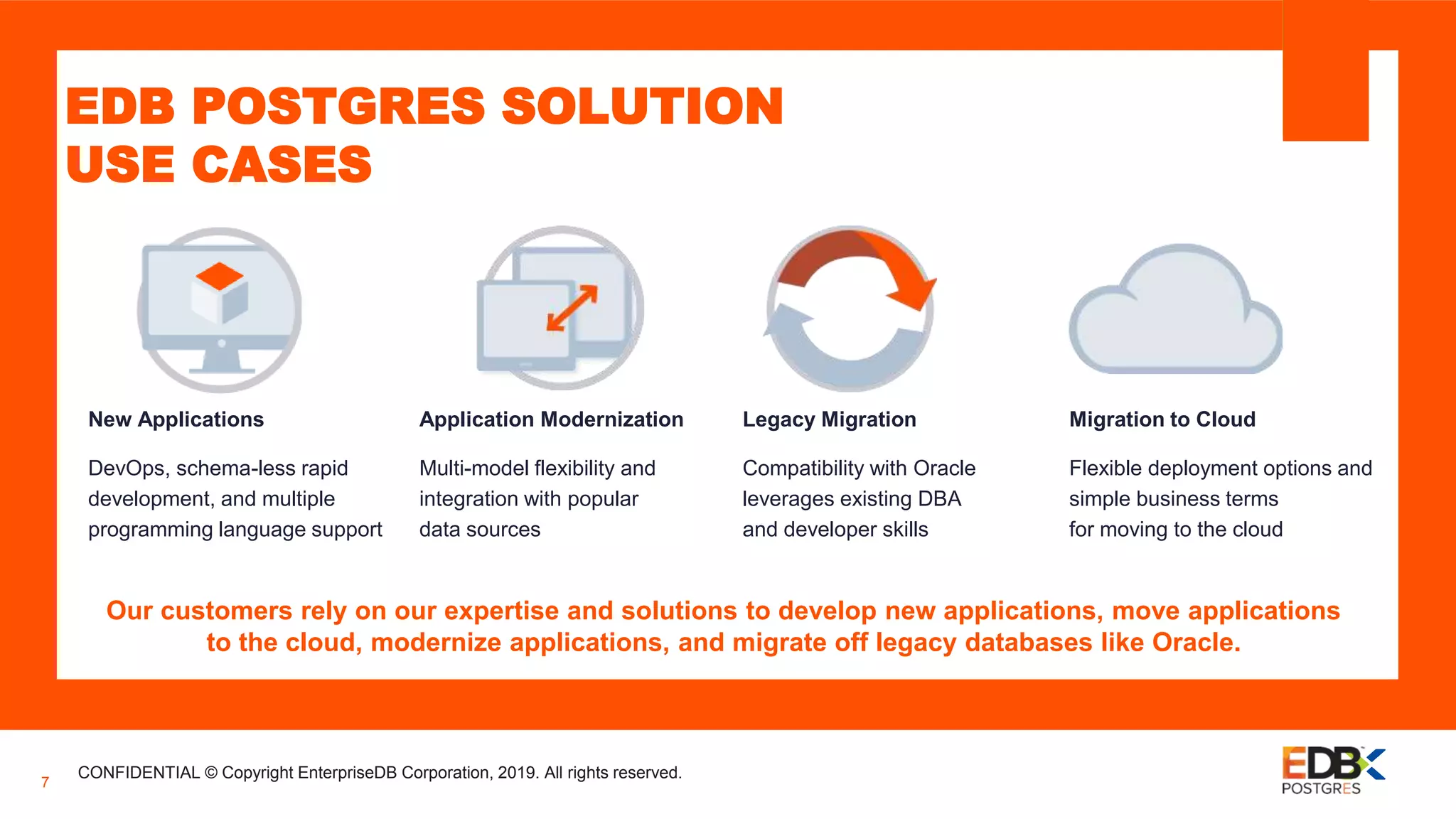 EDB POSTGRES SOLUTION
USE CASES
New Applications
DevOps, schema-less rapid
development, and multiple
programming language support
Application Modernization
Multi-model flexibility and
integration with popular
data sources
Legacy Migration
Compatibility with Oracle
leverages existing DBA
and developer skills
CONFIDENTIAL © Copyright EnterpriseDB Corporation, 2019. All rights reserved.
7
Migration to Cloud
Flexible deployment options and
simple business terms
for moving to the cloud
Our customers rely on our expertise and solutions to develop new applications, move applications
to the cloud, modernize applications, and migrate off legacy databases like Oracle.
 