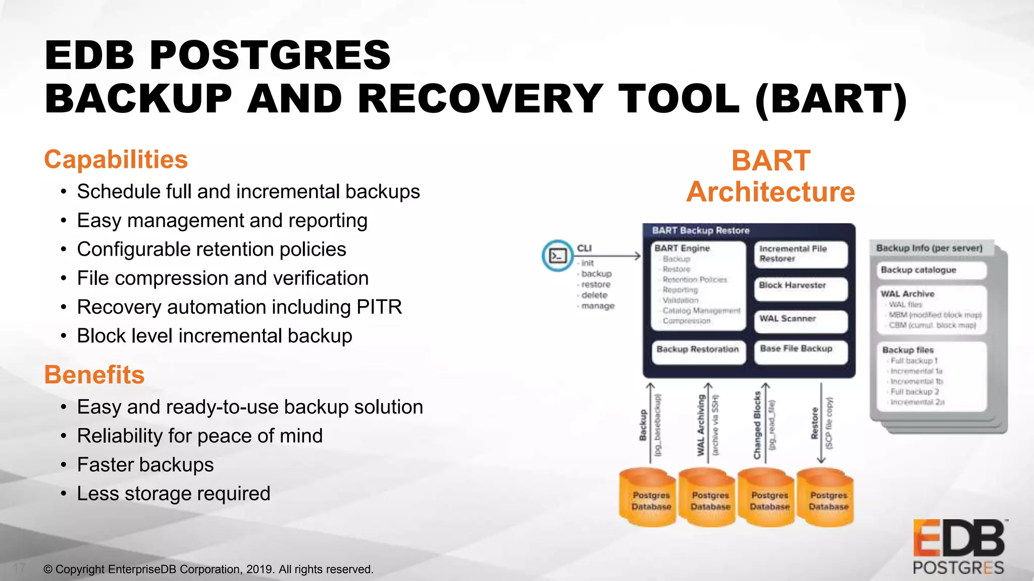 © Copyright EnterpriseDB Corporation, 2019. All rights reserved.17
EDB POSTGRES
BACKUP AND RECOVERY TOOL (BART)
Capabilities
• Schedule full and incremental backups
• Easy management and reporting
• Configurable retention policies
• File compression and verification
• Recovery automation including PITR
• Block level incremental backup
Benefits
• Easy and ready-to-use backup solution
• Reliability for peace of mind
• Faster backups
• Less storage required
BART
Architecture
 