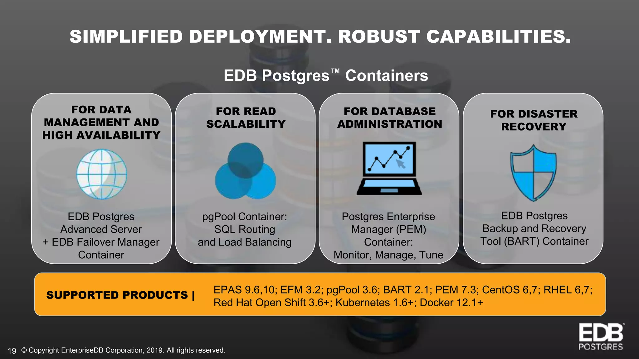 © Copyright EnterpriseDB Corporation, 2019. All rights reserved.19
SIMPLIFIED DEPLOYMENT. ROBUST CAPABILITIES.
EDB Postgres™ Containers
EDB Postgres
Advanced Server
+ EDB Failover Manager
Container
FOR DATA
MANAGEMENT AND
HIGH AVAILABILITY
pgPool Container:
SQL Routing
and Load Balancing
FOR READ
SCALABILITY
EDB Postgres
Backup and Recovery
Tool (BART) Container
FOR DISASTER
RECOVERY
SUPPORTED PRODUCTS |
EPAS 9.6,10; EFM 3.2; pgPool 3.6; BART 2.1; PEM 7.3; CentOS 6,7; RHEL 6,7;
Red Hat Open Shift 3.6+; Kubernetes 1.6+; Docker 12.1+
Postgres Enterprise
Manager (PEM)
Container:
Monitor, Manage, Tune
FOR DATABASE
ADMINISTRATION
 
