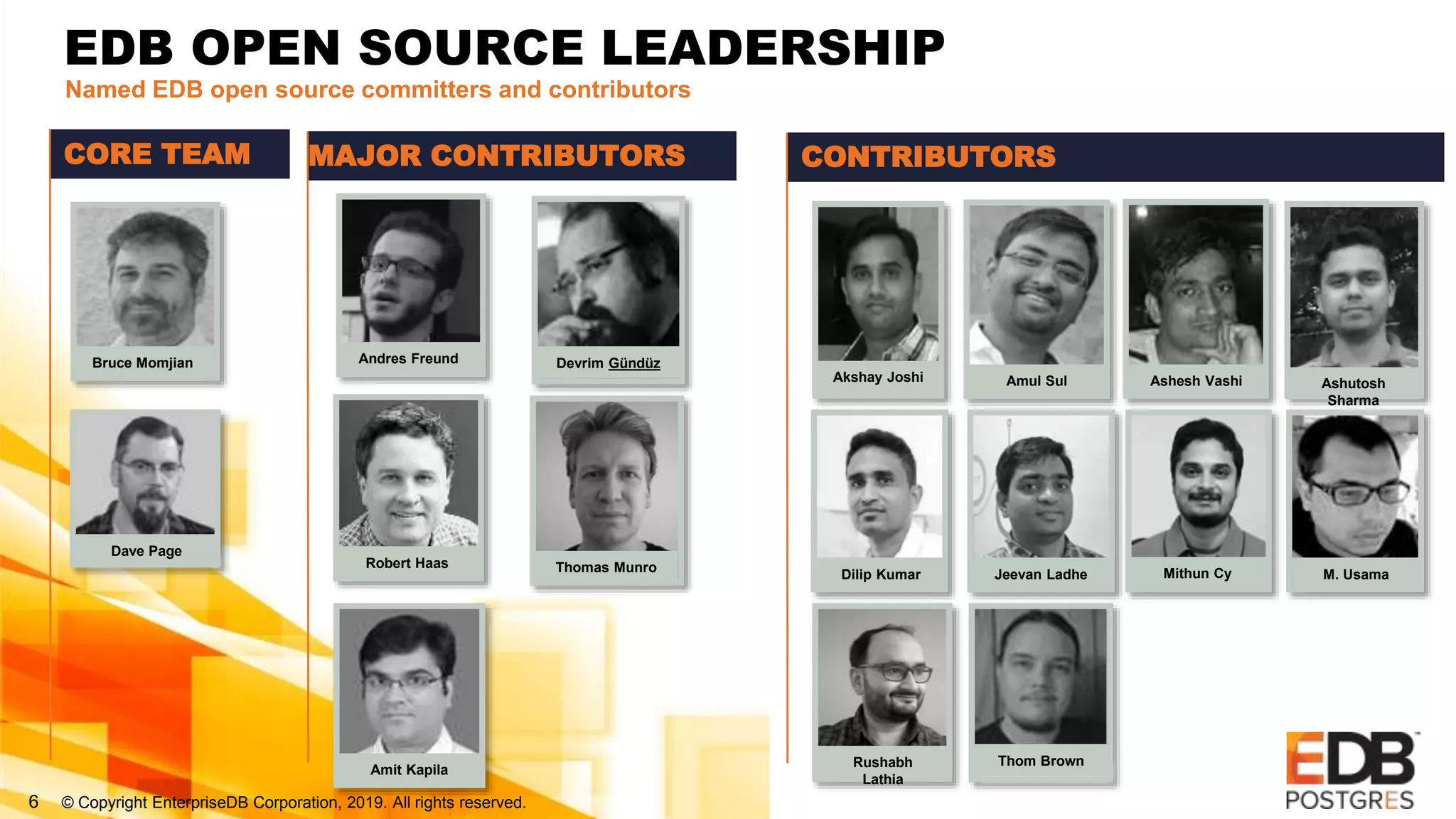 © Copyright EnterpriseDB Corporation, 2019. All rights reserved.
EDB OPEN SOURCE LEADERSHIP
Named EDB open source committers and contributors
CONTRIBUTORS
Akshay Joshi Amul Sul Ashesh Vashi Ashutosh
Sharma
Dilip Kumar Jeevan Ladhe Mithun Cy M. Usama
Rushabh
Lathia
Thom Brown
MAJOR CONTRIBUTORSCORE TEAM
Andres Freund Devrim Gündüz
Thomas Munro
Amit Kapila
Bruce Momjian
Dave Page
Robert Haas
6
 