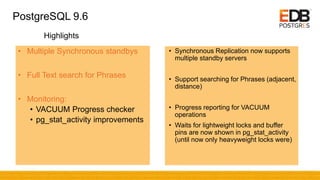 PostgreSQL 9.6
• Multiple Synchronous standbys
• Full Text search for Phrases
• Monitoring:
• VACUUM Progress checker
• pg_stat_activity improvements
• Synchronous Replication now supports
multiple standby servers
• Support searching for Phrases (adjacent,
distance)
• Progress reporting for VACUUM
operations
• Waits for lightweight locks and buffer
pins are now shown in pg_stat_activity
(until now only heavyweight locks were)
Highlights
 