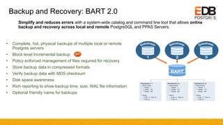 Backup and Recovery: BART 2.0
• Complete, hot, physical backups of multiple local or remote
Postgres servers
• Block level Incremental backup
• Policy enforced management of files required for recovery
• Store backup data in compressed formats
• Verify backup data with MD5 checksum
• Disk space awareness
• Rich reporting to show backup time, size, WAL file information
• Optional friendly name for backups
Simplify and reduces errors with a system-wide catalog and command line tool that allows online
backup and recovery across local and remote PostgreSQL and PPAS Servers.
 