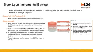 Block Level Incremental Backup
Supported with Postgres 9.5+
• WAL from DB scanned using the XLogReader API.
Basic concept -
• WAL scanner runs in the background & identifies data
that has changed and the location of the modified
blocks.
• BAR generates an MBM (Modified Block Map) file for
each WAL that indicates which blocks have changed.
• A harvester process creates a CBM (Consolidated
Block Map) out of the MBMs and fetches modified
blocks.
• Restore process copies blocks from CBM to restored
server.
Incremental Backup decreases amount of time required for backup and minimizes the
amount of storage required
Postgres 9.5+
WAL Files
BAR 1.2
1) WAL Scanner identifies modified
blocks
2) Harvester collects modified blocks
direct from DBServer
3) Restore process copies modified
blocks from backup server. Drop
or truncate actions result
in file removal or truncation
basebackup
Modified blocks
fetched via libpq
 