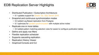 EDB Replication Server Highlights
• Distributed Publication / Subscription Architecture
• 6.1 updates support for Oracle 12c, SQL Server 2014
• Snapshot and continuous synchronization modes
• 6.0 added Log Based replication from Postgres
• 6.1 optimizes for parallel synchronization with multiple active nodes
• Replicate one or more tables
• 6.0 added pattern matching selection rules for easier to configure publication tables
• Define and apply row filters
• Flexible replication scheduler
• Supports cascading replication
• Replication History Viewer
• Graphical Console and CLI
 