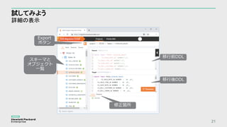試してみよう
詳細の表示
21
移行前DDL
移行後DDL
スキーマと
オブジェクト
一覧
修正箇所
Export
ボタン
 