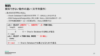 制約
検知できない動作の違い（文字列操作）
29
– 長さ0の文字列とNULL
– Oracle Databaseでは長さ0の文字列（''）はNULLとみなされる
– EDB PostgresはPostgreSQLと同じ仕様（NULLと長さ0は別のデータ）
– 文字列連結演算子（||）の仕様は同じ（NULLを無視する）
edb=> SELECT LENGTH(''), SUBSTR('',2) FROM DUAL;
length substr
--------- ------
0 0 ← Oracle DatabaseではNULLが返る
(1 rows)
edb=> SELECT * FROM DUAL WHERE '' IS NULL;
dummy
---------
(0 rows) ← Oracle Databaseでは真となるため1行返る
 