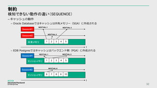 セッションメモリ
制約
検知できない動作の違い（SEQUENCE）
32
– キャッシュの動作
– Oracle Databaseではキャッシュは共有メモリー（SGA）に作成される
共有メモリ 1 2 3 4 5
Session#1
Session#2
NEXTVAL:1
NEXTVAL:2
NEXTVAL:3
t
– EDB Postgresではキャッシュはバックエンド側（PGA）に作成される
セッションメモリ 1 2 3
6 7
Session#1
Session#2
NEXTVAL:1
NEXTVAL:6
NEXTVAL:2
t
8
4 5
9 10
 