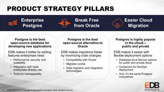 Preview of the EDB Postgres Roadmap | PPTX