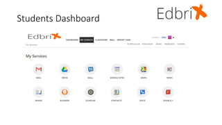 Students Dashboard
 
