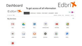 Dashboard
To get access of all information
 