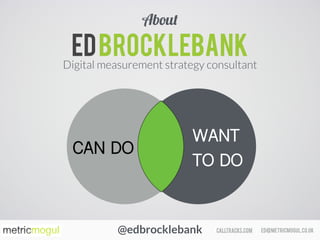 ed@metricmogul.co.ukcalltracks.com
Edbrocklebank
Digital measurement strategy consultant
About
CAN DO
WANT 
TO DO
@edbrocklebank
 