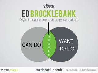 ed@metricmogul.co.ukcalltracks.com
Edbrocklebank
Digital measurement strategy consultant
About
CAN DO
WANT 
TO DO
@edbrocklebank
S
H
O
U
L
D
 