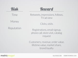 ed@metricmogul.co.ukcalltracks.com
Time
Money
Reputation
Retweets, impressions, follows,
TV ad view
Clicks, visits
Registrations, email signup,
phone call, store visit, catalog
request
Customers, revenue, order value,
lifetime value, market share,
brand loyalty
RewardRisk
 