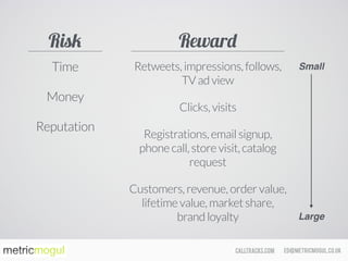 ed@metricmogul.co.ukcalltracks.com
Time
Money
Reputation
Small
Large
Retweets, impressions, follows,
TV ad view
Clicks, visits
Registrations, email signup,
phone call, store visit, catalog
request
Customers, revenue, order value,
lifetime value, market share,
brand loyalty
RewardRisk
 