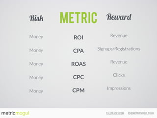 ed@metricmogul.co.ukcalltracks.com
Risk
ROI
CPA
ROAS
CPC
CPM
Metric
Money
Money
Money
Money
Money
Revenue
Signups/Registrations
Revenue
Clicks
Impressions
Reward
 