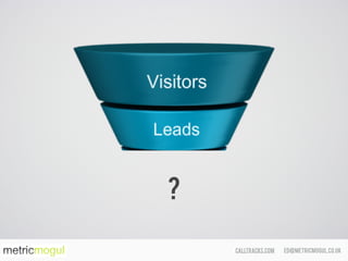 ed@metricmogul.co.ukcalltracks.com
?
 