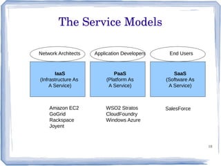 18
The Service Models
IaaS
(Infrastructure As
A Service)
PaaS
(Platform As
A Service)
SaaS
(Software As
A Service)
Amazon EC2
GoGrid
WSO2 Stratos
CloudFoundry
Windows Azure
Amazon EC2
GoGrid
Rackspace
Joyent
SalesForce
Network Architects Application Developers End Users
 