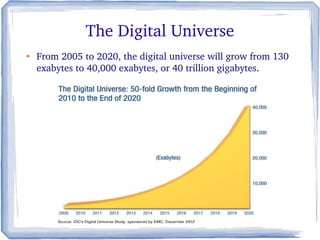 The Digital Universe
● From 2005 to 2020, the digital universe will grow from 130 
exabytes to 40,000 exabytes, or 40 trillion gigabytes. 
 