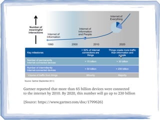 Gartner reported that more than 65 billion devices were connected 
to the internet by 2010. By 2020, this number will go up to 230 billion
[Source: https://www.gartner.com/doc/1799626]
 