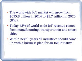 ●
The worldwide IoT market will grow from 
$655.8 billion in 2014 to $1.7 trillion in 2020  
(IDC).
●
Today 43% of world wide IoT revenue comes 
from manufacturing, transportation and smart 
cities
●
Within next 5 years all industries should come 
up with a business plan for an IoT initiative
 