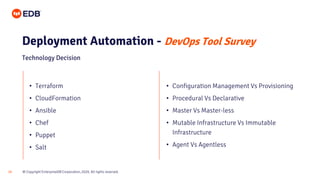 © Copyright EnterpriseDB Corporation, 2020. All rights reserved.
19
Deployment Automation - DevOps Tool Survey
Technology Decision
• Terraform
• CloudFormation
• Ansible
• Chef
• Puppet
• Salt
• Configuration Management Vs Provisioning
• Procedural Vs Declarative
• Master Vs Master-less
• Mutable Infrastructure Vs Immutable
Infrastructure
• Agent Vs Agentless
 