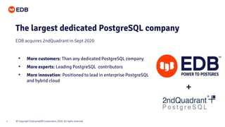 © Copyright EnterpriseDB Corporation, 2020. All rights reserved.
3
The largest dedicated PostgreSQL company
• More customers: Than any dedicated PostgreSQL company
• More experts: Leading PostgreSQL contributors
• More innovation: Positioned to lead in enterprise PostgreSQL
and hybrid cloud
EDB acquires 2ndQuadrant in Sept 2020
+
 